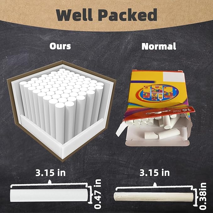 White Chalk 100PCS, Chalkboard Chalks for Classroom, Office and Home Use, Non-Toxic Bulk for Teachers and Kids, School Supplies Blackboard