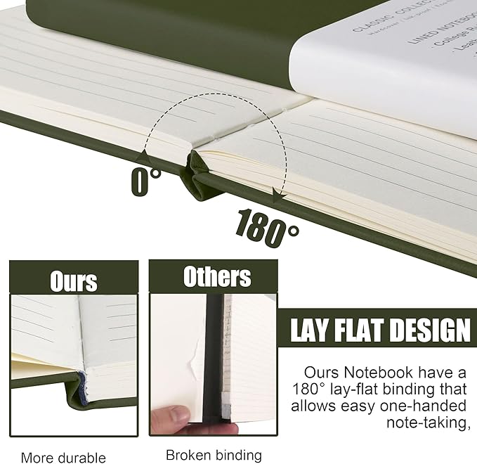 Lined Journal Notebook, (Olive Green), 160 Pages, Medium 5.7 inches x 8 inches - 100 gsm Thick Paper, Hardcover