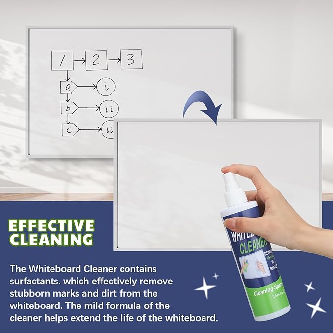 24 Pack Whiteboard Cleaner 8.5oz Dry Erase Board Cleaner White Board Cleaning Spray Dry Erase Cleaner Spray Removes Stubborn Marks from Whiteboard Chalkboard