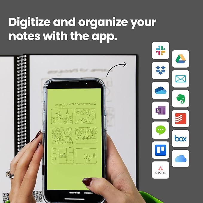 Rocketbook Core Reusable Spiral Notebook, Letter Size 8.5x11, Camo - Lined Pages, App-Connected, Erasable, Durable Cover, Ideal for School, Work, and Creative Projects
