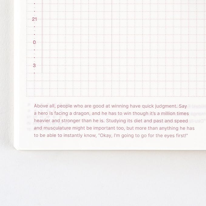 Hobonichi Techo 2025 Original Book [English/A6/January Start/Monday Start/Planner]