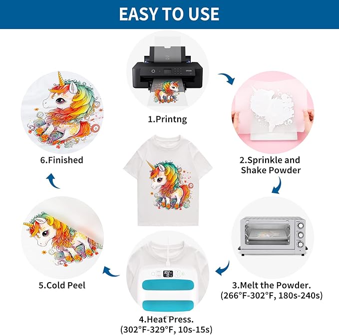 JOYCUT DTF Transfer Film - A4（8.3"×11.7"）30 Sheets Double-Sided Matte Finish, DTF Film for Sublimation and DTF Inkjet Printer, Direct to Film Transfer Paper for T-Shirts Textile