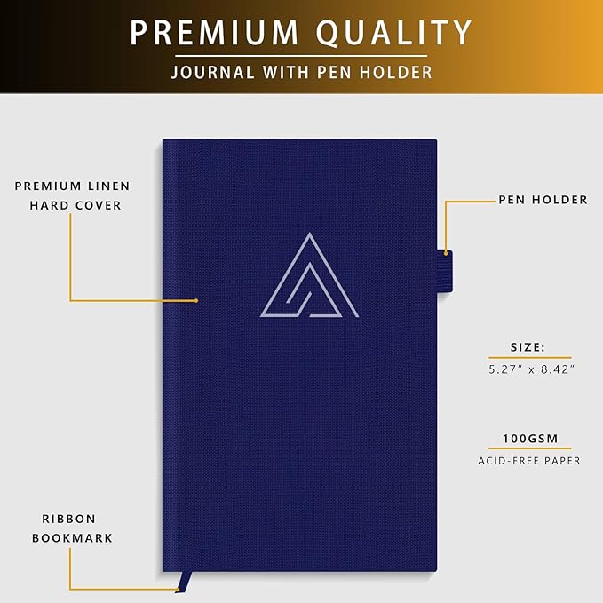Self-Mastery Journal for Men - Gratitude and Productivity Journal for More Happiness, Positivity, Growth, Mindfulness, Self Care and Reflection - Guided Inspirational Journal for Men & Women (Blue)