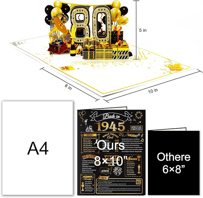 80th Birthday Card for Men Women, Funny 3D Pop Up 80th Birthday Gifts for Grandma Mom Dad, Back In 1945 Happy 80 Year Old Birthday Decorations Cards for Her Him