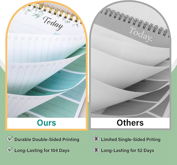 To Do List Notepad - Undate To Do List Planner for Work with 52 Sheets, 6.5" x 9.8" Checklist Productivity Organizer with Hourly Schedule for Task Management-Verdant
