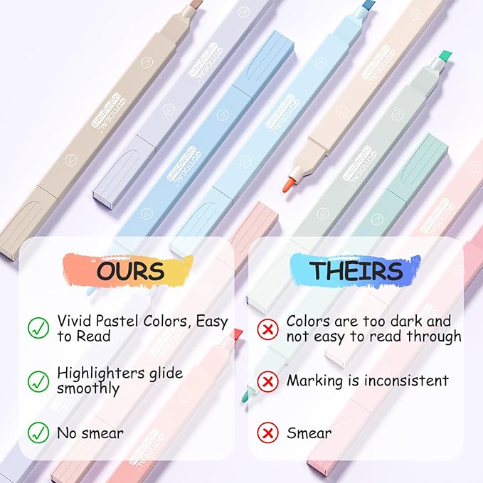 GOTIDEAL Aesthetic Cute Pastel Highlighters set, Dual tip 12 Pack No Bleed Bible Highlighters for office, School study accessory supplies