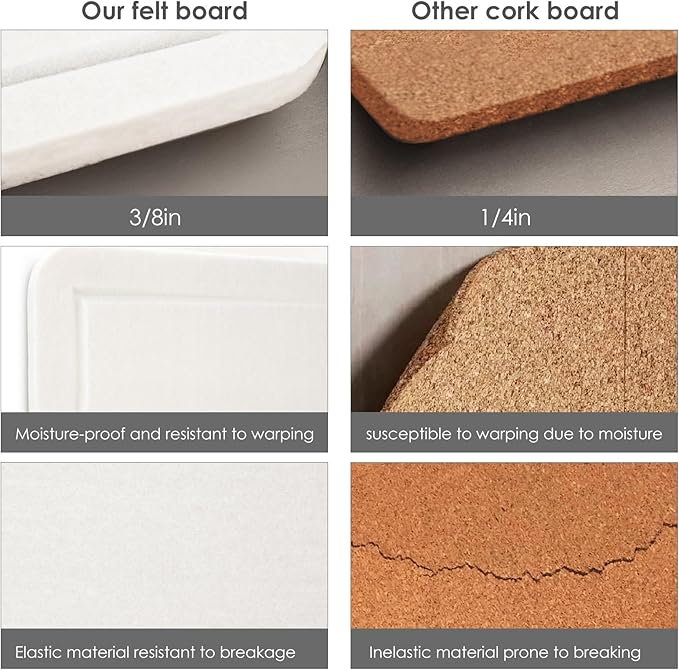 Bulletin Board, 36 x 24 inches Felt Board - Decorative Pin Board, Cork Board Alternative for Wall, 3' x 2' Foldable Picture Board Self-Adhesive Vision Board Prayer Board with 20 Pushpins - White