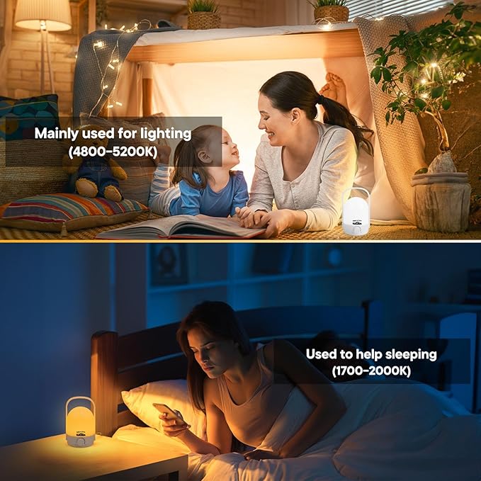 Rechargeable Lamp 1200mAh Small Bedside Rechargeable Lanterns Dimmable Led Cordless Tent Light Holiday Gifts Work,White B
