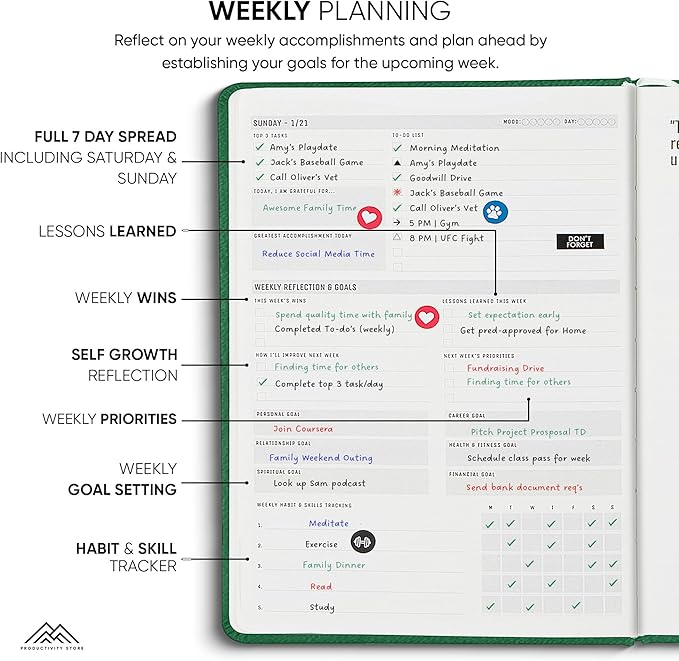 PRODUCTIVITY STORE Pro - Dated, 2025 Planner, 5.8” x 8.3” - The #1 Productivity Planner to Achieve Your 2025 Goals - Planner 2025-2026 - Green - A5