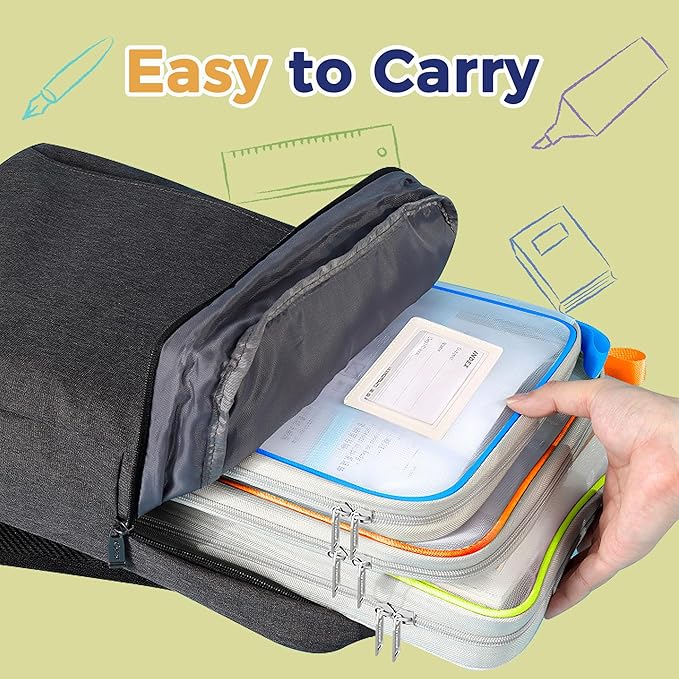 Pendancy Mesh Zipper Pouch 14.8x10.8 in Transparent Lightweight Nylon File Folders, A4 Size Multi-Layer Subject Document Organizer Accessories Storage Bag for Office and School Supplies(Dark Blue)