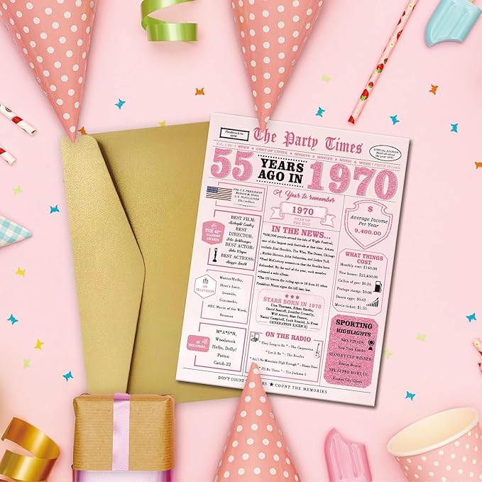 55th Birthday Decorations for Women，55th Birthday Gifts for Women，55 Bday Card，55 Year Old Bday Gifts for Mom Wife Sister Family Friends Bestie Coworker