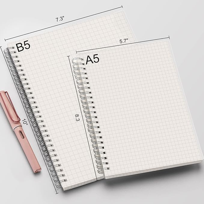 AHGXG Graph Paper Notebook Spiral 2 Pack - Large B5 Grid Notebook 7.3"X 10", 100GSM Thick Graph Grid Paper, Quad Ruled, Total 320 Pages, Transparent Plastic Hardcover Journal