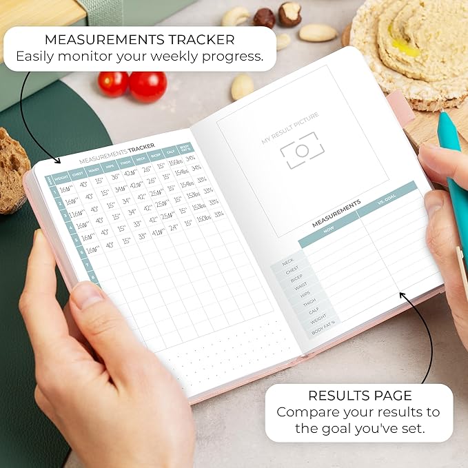 Clever Fox Food Journal Pocket - Daily Food Diary, Meal Planner to Track Calories & Nutrients, Weight Loss Tracker Notebook, 4x5.5” (Rose Gold)