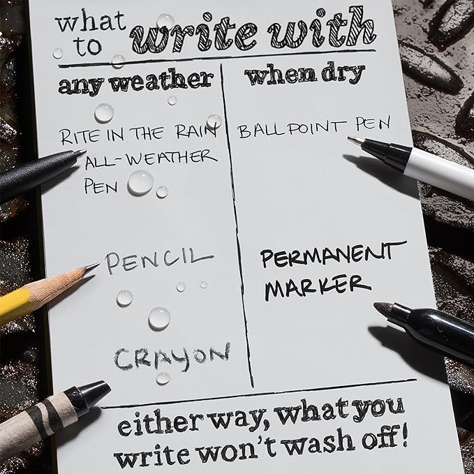 Rite in the Rain Weatherproof Top Spiral Notebook, 3" x 5", Black Cover, Universal Pattern, 3 Pack (No. 735-3X)